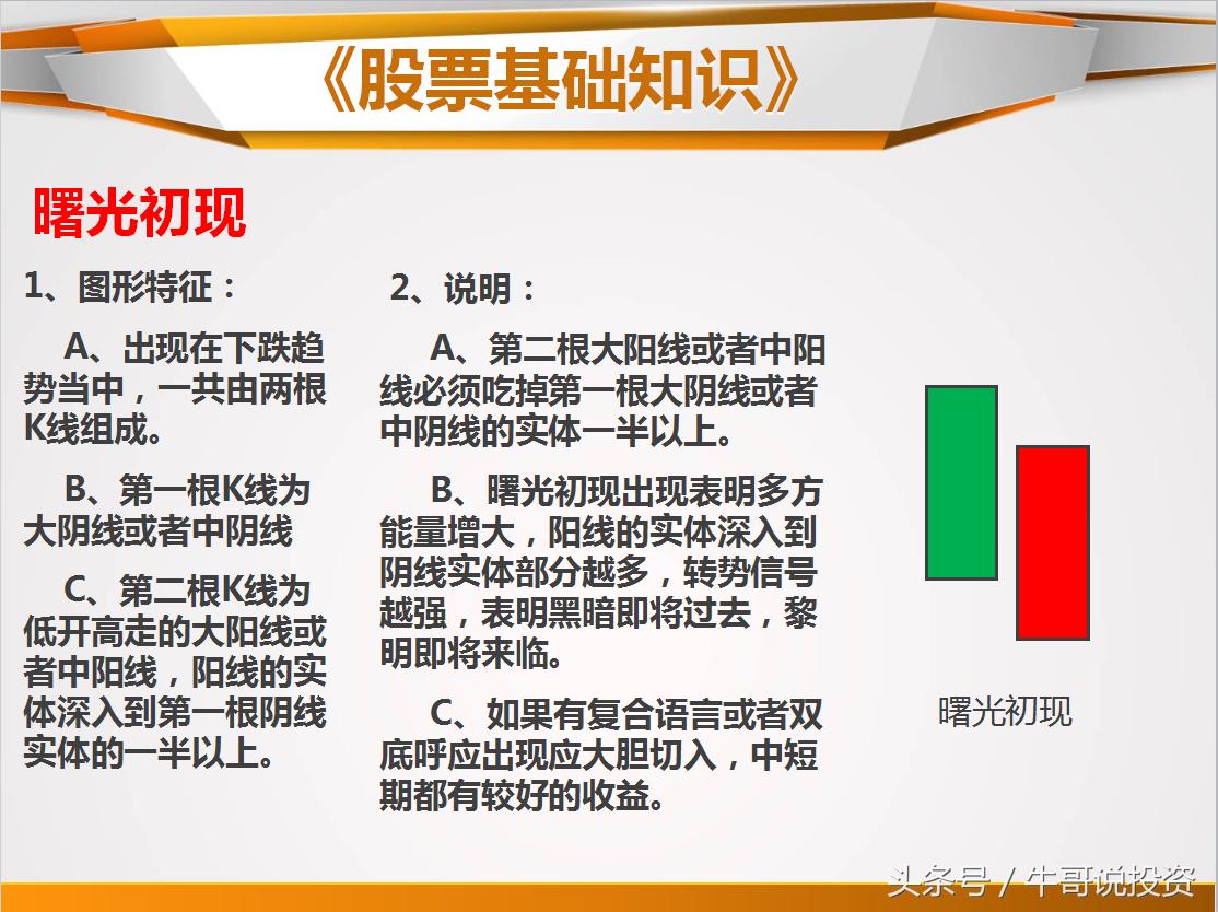 日本蜡烛图老版好还是新版好,日本蜡烛图交易技术分析