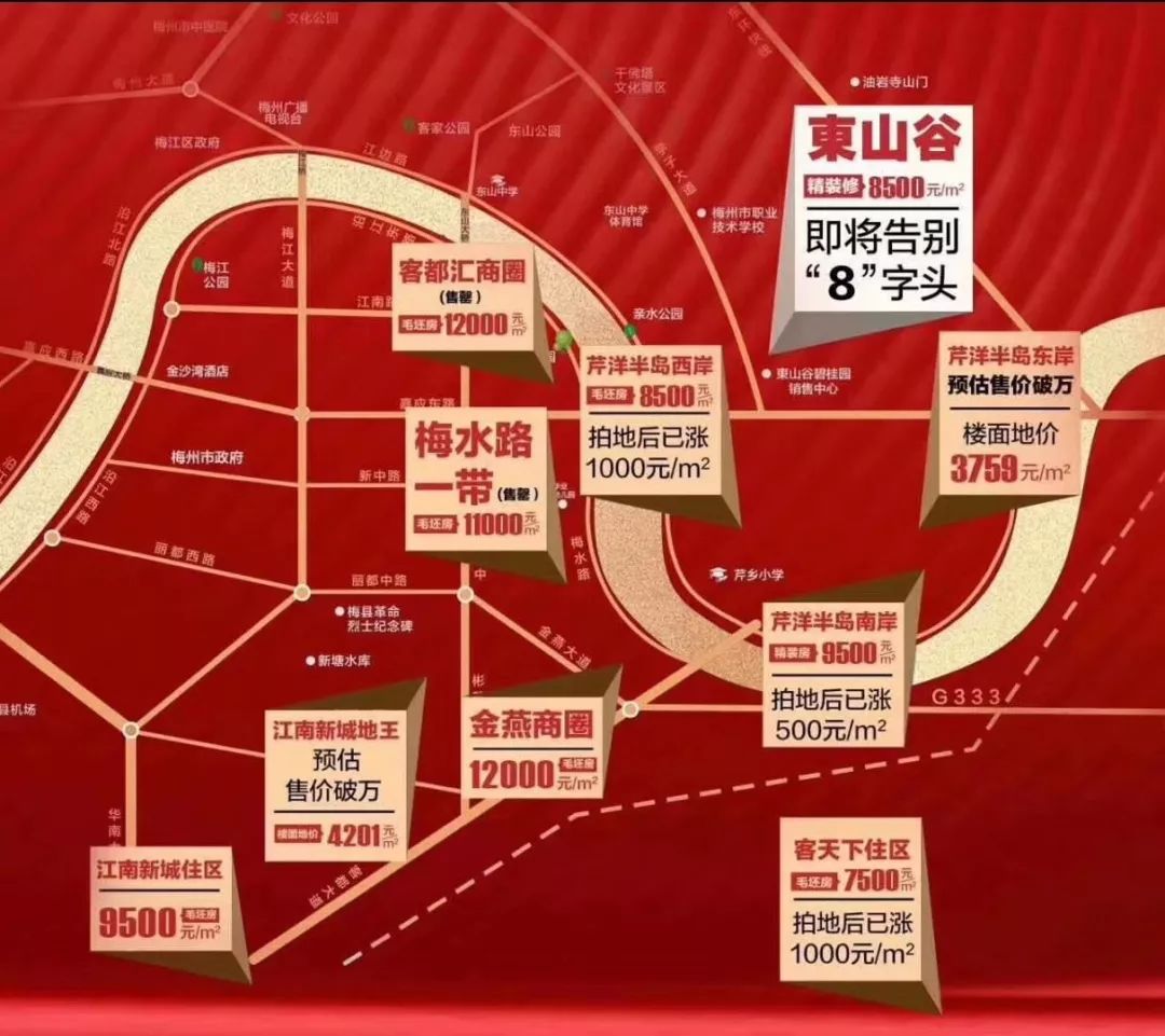 房屋交易经验小结（原创）