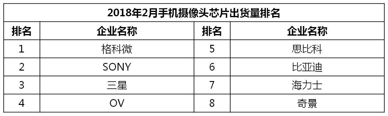 性价比高的千元机分析,2021年畅销千元机排名