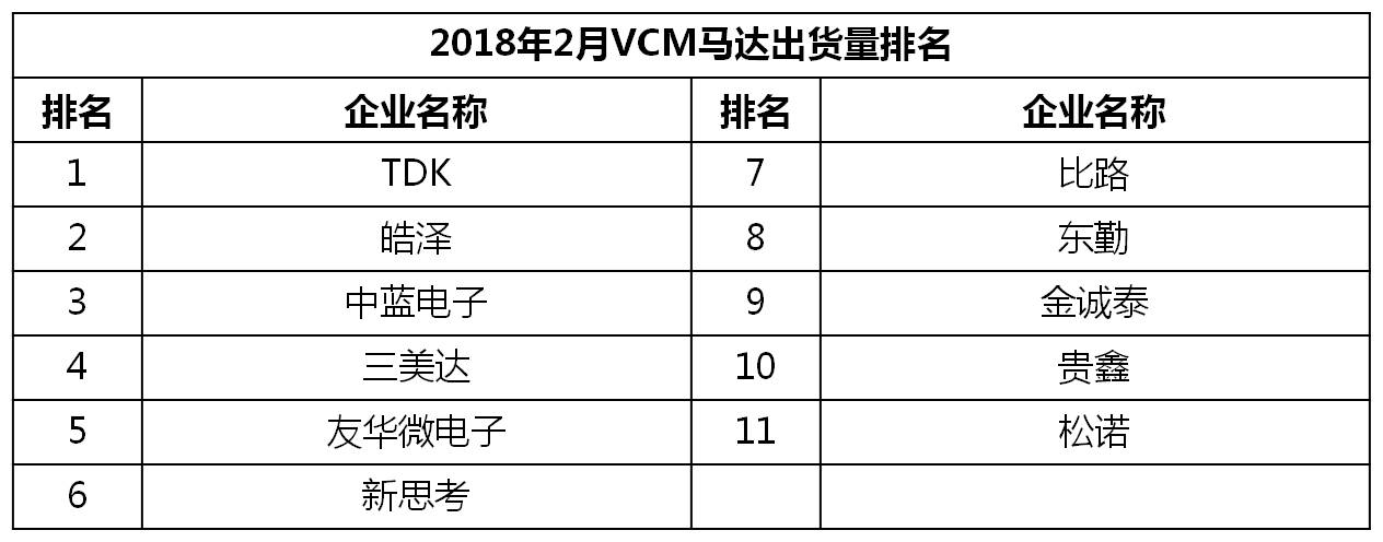 2023千元机销量排行榜,今年下半年千元机销量排名