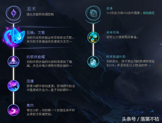 lol惩戒之箭ad出装,lol惩戒之箭天赋加点图