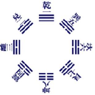 入门最简单的风水知识,学点风水小知识大全图解