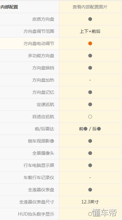 宝马5系操控有多好,宝马5系驾驶体验视频大全