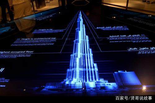 迪拜还有哪些地方好玩,迪拜一定要去的景点