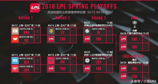 rng海报图,情侣海报短句