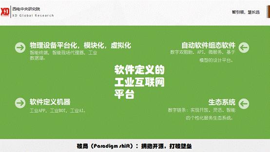 工业互联网技术发展历程,一张图纵览工业互联网的核心技术