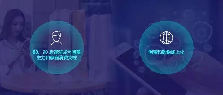 社交电商黑马,国珍优选云店4.18即将上线!