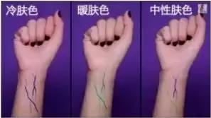 夏天来了擦什么粉底妆不花,夏天能用哪种粉底液