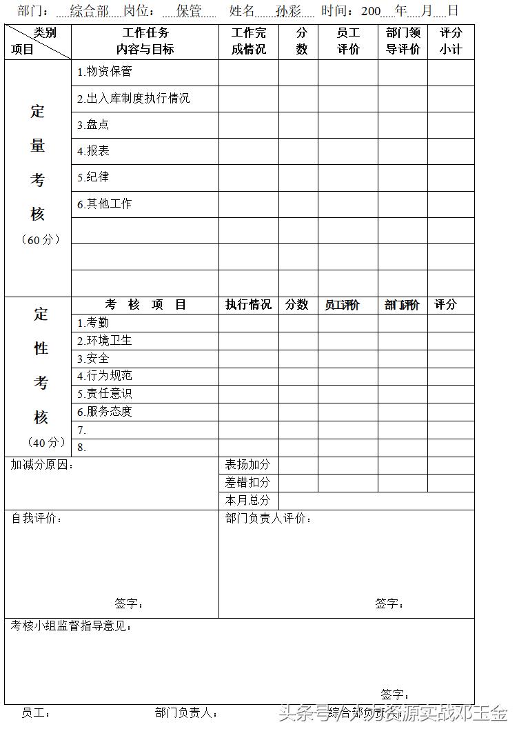 员工绩效考核实施细则完整版,培训机构员工绩效考核细则
