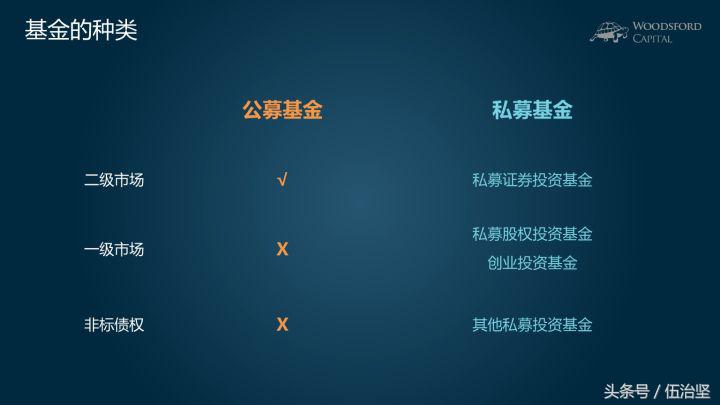 乌龟的投资方法和技巧,小乌龟怎么投资最好