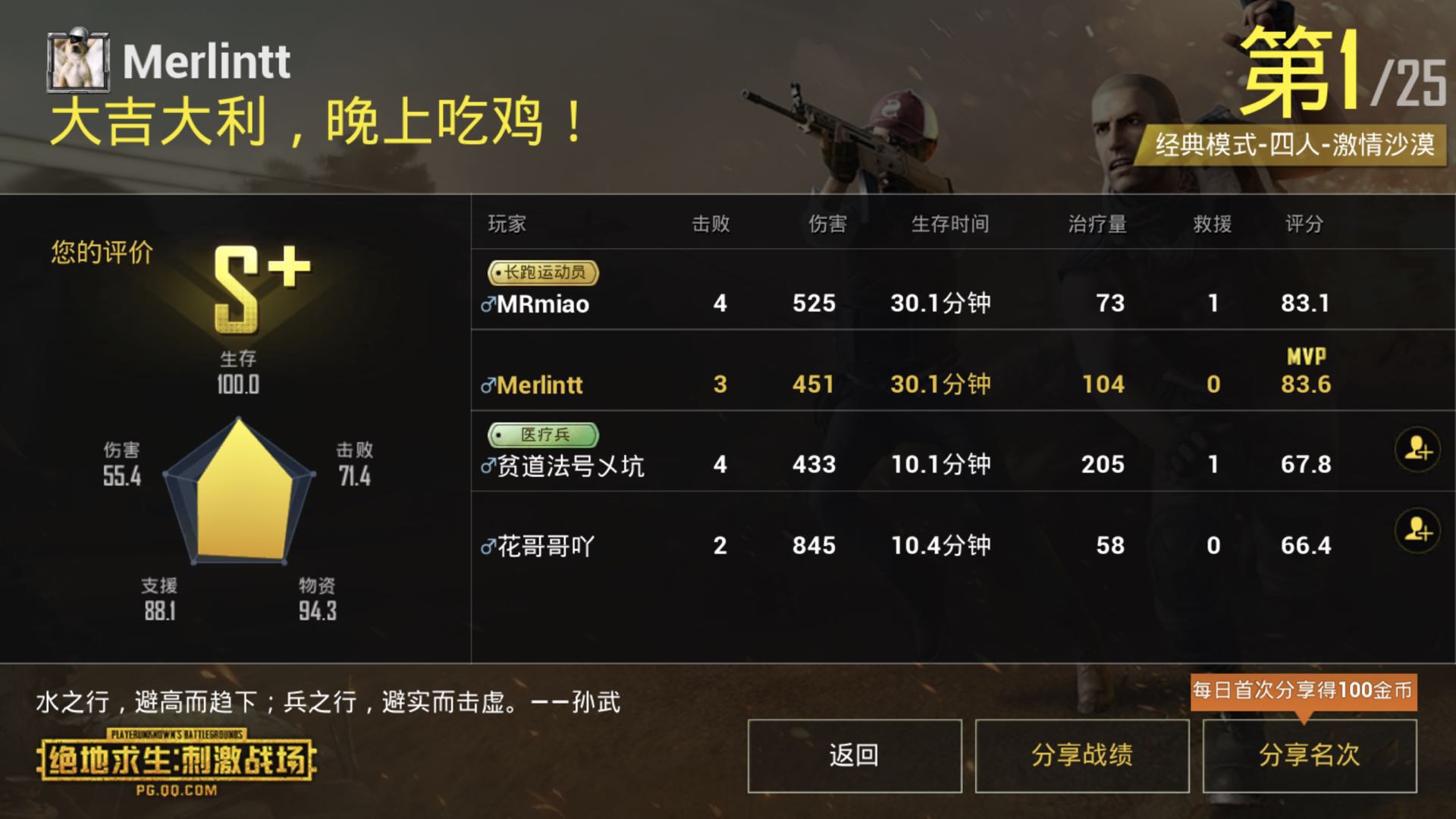 刺激战场手游枪械射击技巧,刺激战场手游新手玩什么枪