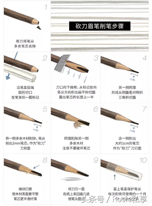 口红旋转不上来,口红旋转不上去