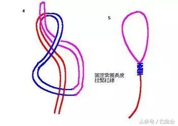 绑鱼钩的方法和技巧,绑鱼钩的方法有几种