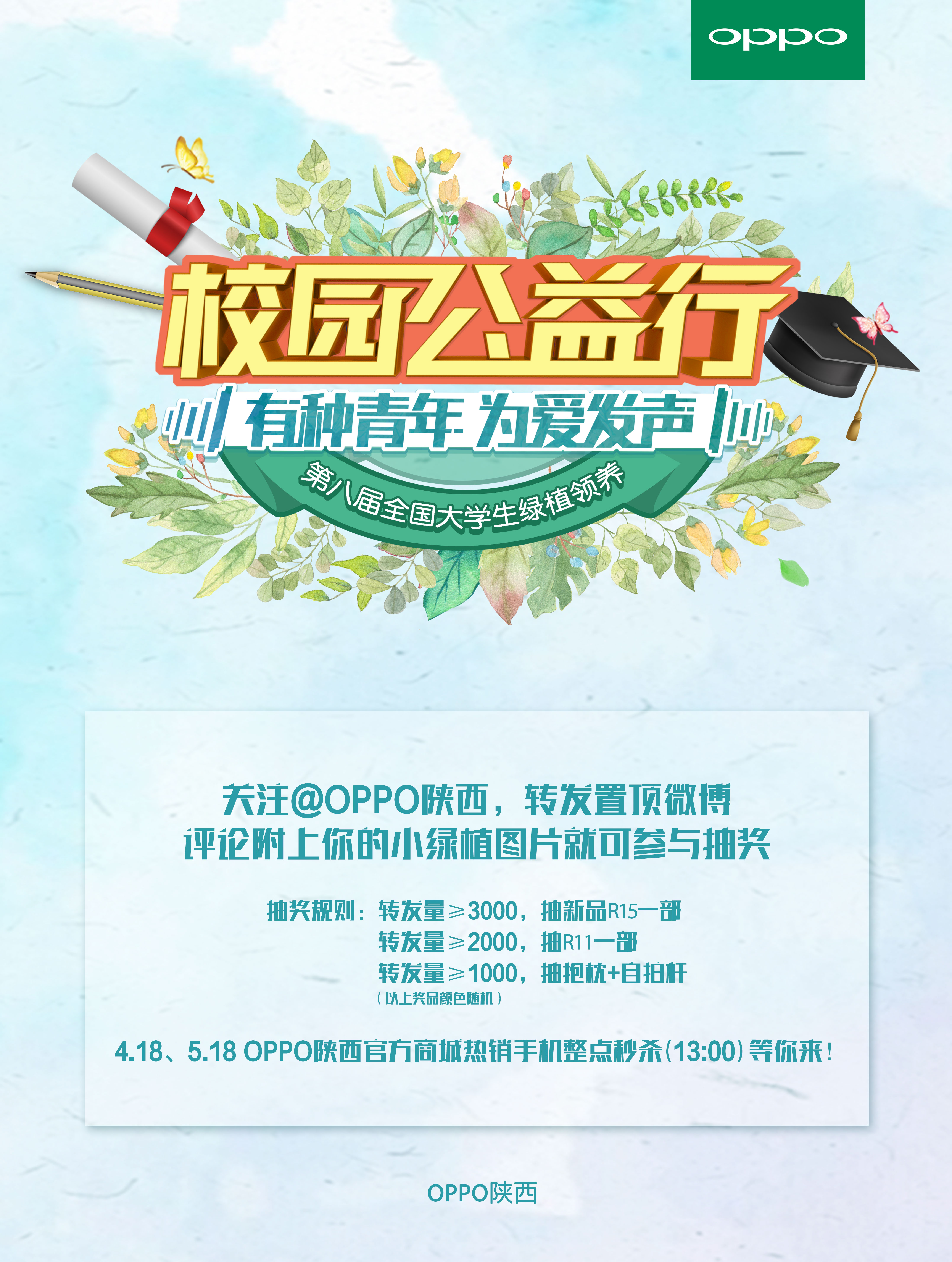 有什么潮流，当时觉得很酷现在想来无地自容？（内有福利）