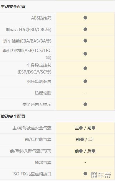 大众途安驾驶视角,看大众途安的实际表现到底如何