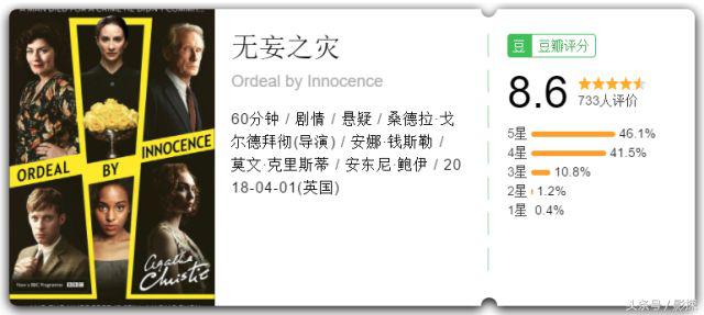 bbc史诗级大片,10部必看的bbc剧