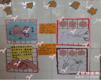 中班我运动我健康环境创设,幼儿中班环境创设记录表