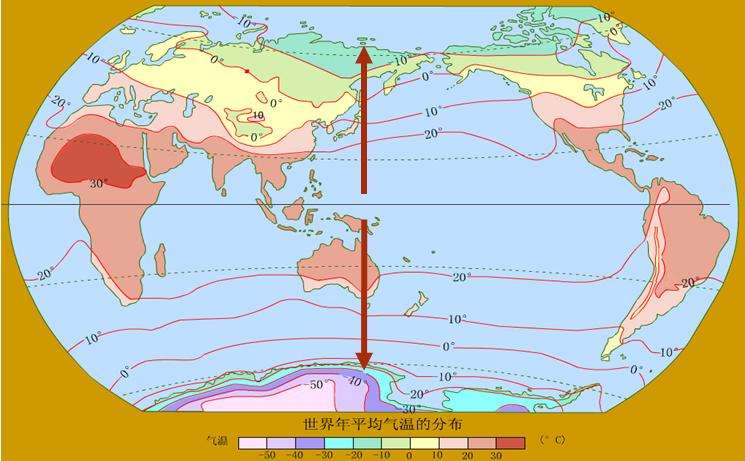 中国地理气候类型速记法,中国地理气候知识归纳