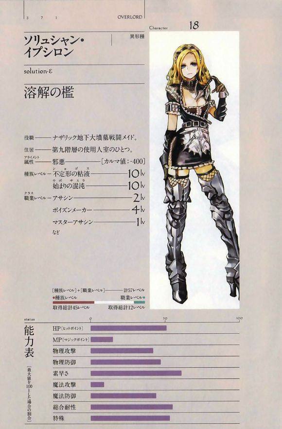 overlord昴宿星七妹,overlord星宿女团