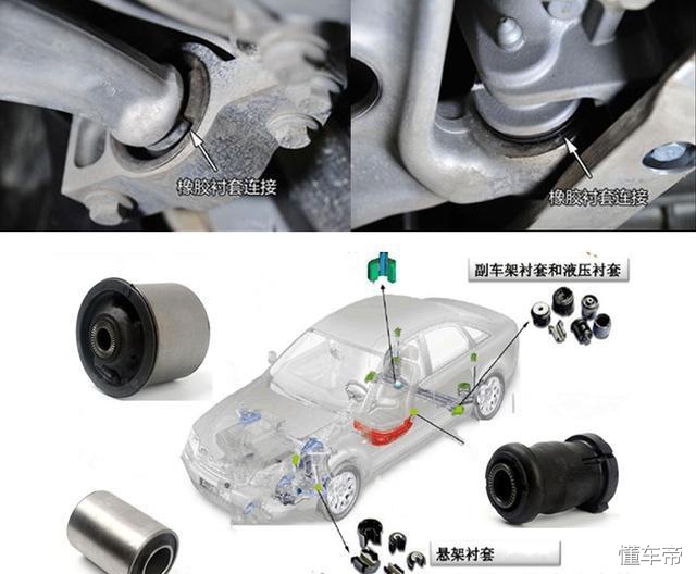 底盘松散是什么原因造成的,底盘松散的治疗办法有哪些