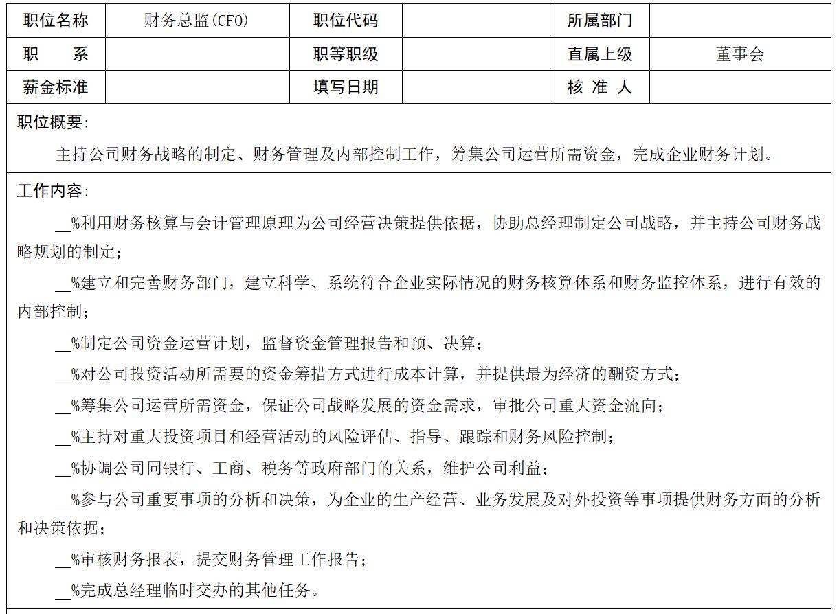 工作岗位及岗位职责大全,岗位职责及薪资模板