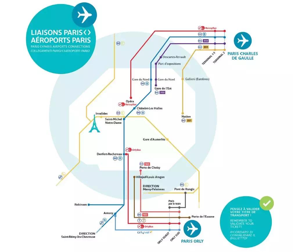 拒绝晕头转向！助你顺利出行的巴黎实用信息！