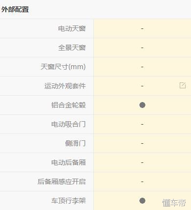 丰田逸致用车技巧,丰田逸致车7座真实感受