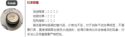 推荐十款好用的眼霜,眼霜推荐20岁适合的眼霜平价测评