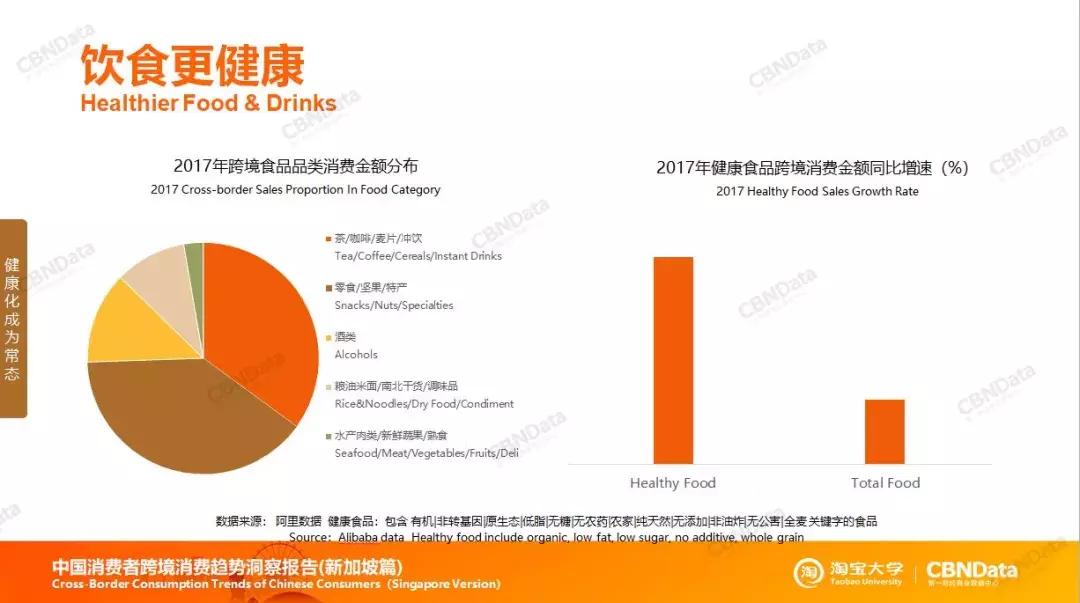 新加坡哪里批发海南鸡饭,海南鸡饭新加坡店铺