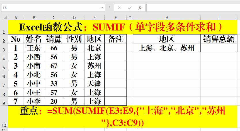 excel怎么用sumif求和公式,excelsumif求和的几种方法