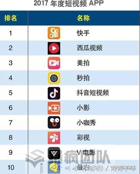 美业如何做抖音引流变现,实体行业怎样用抖音轻松引流变现