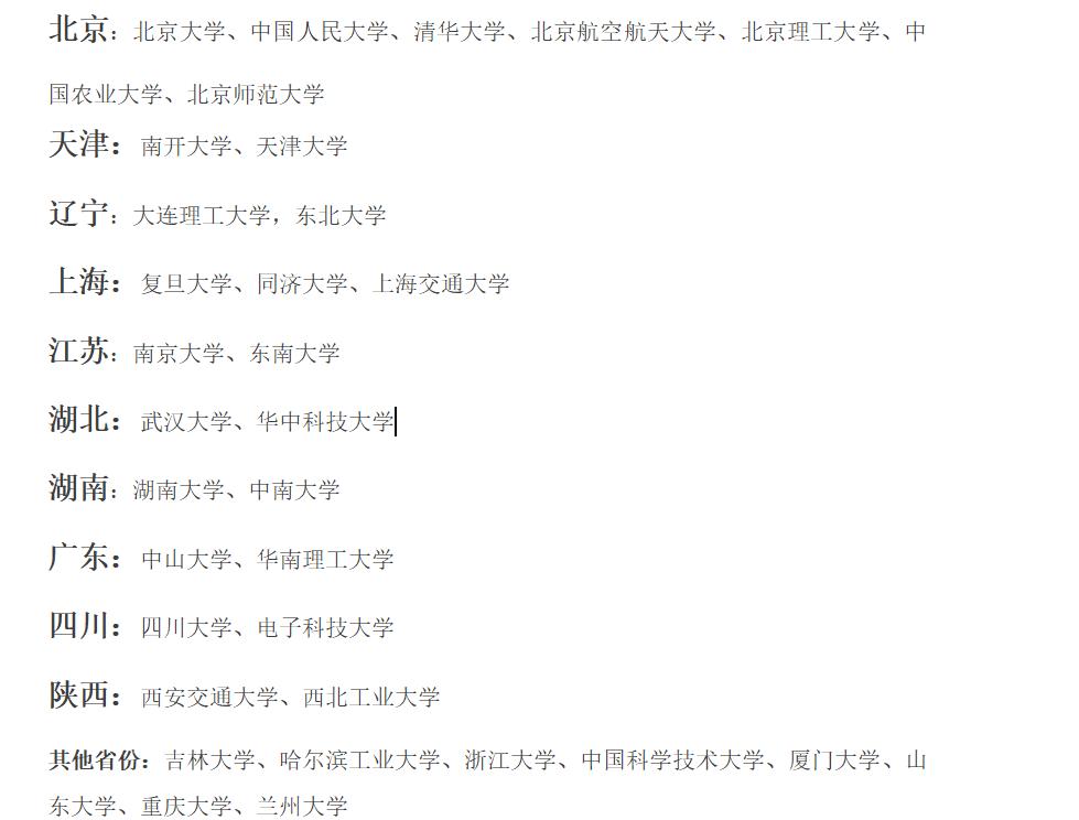 考研c9有多难,考研人哪些不知道的事