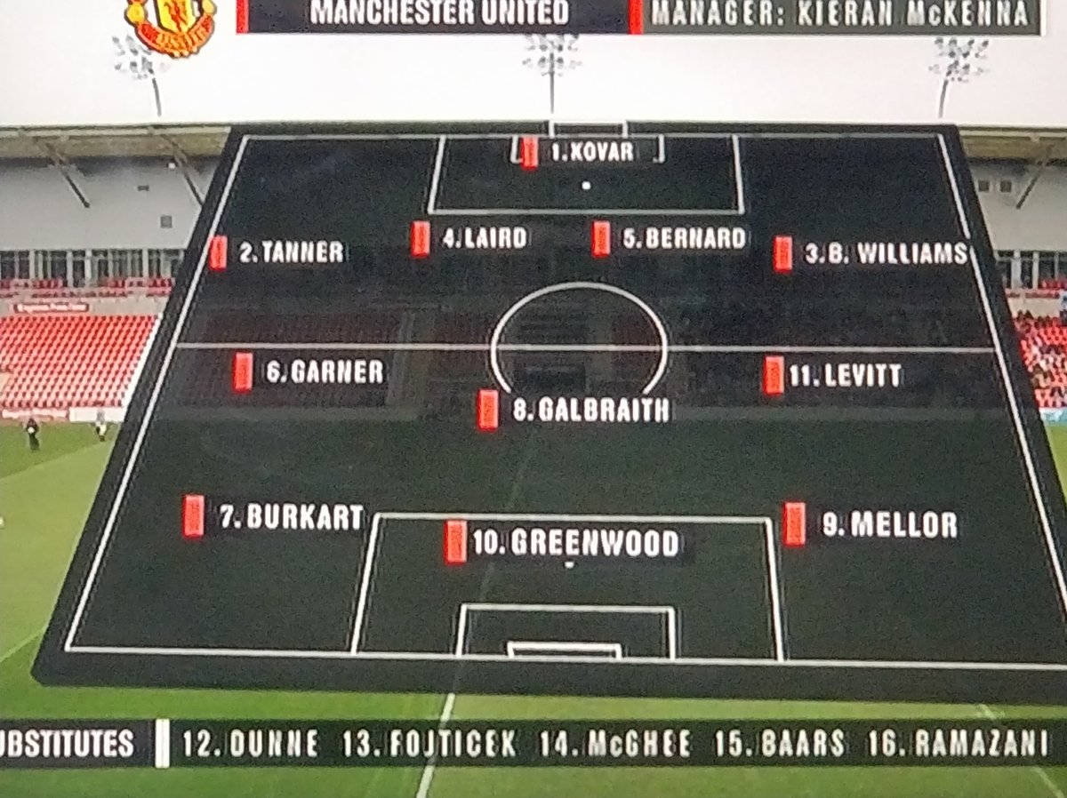 曼联U18完胜曼城夺冠，从12连败成功逆袭！一周三德比曼联赢两场