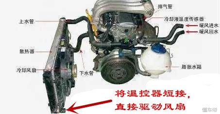 发动机高温反水危害,涡轮增压发动机高温有什么危害