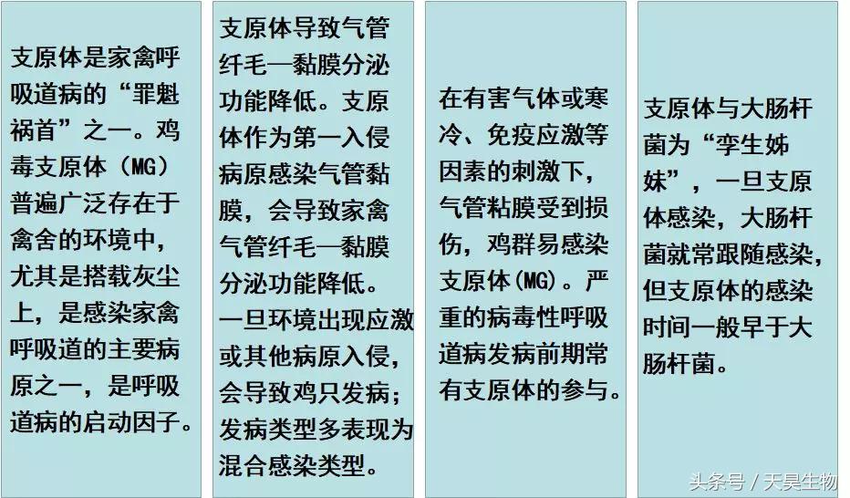 万病之源始于毒素,万病之源起于情志不畅