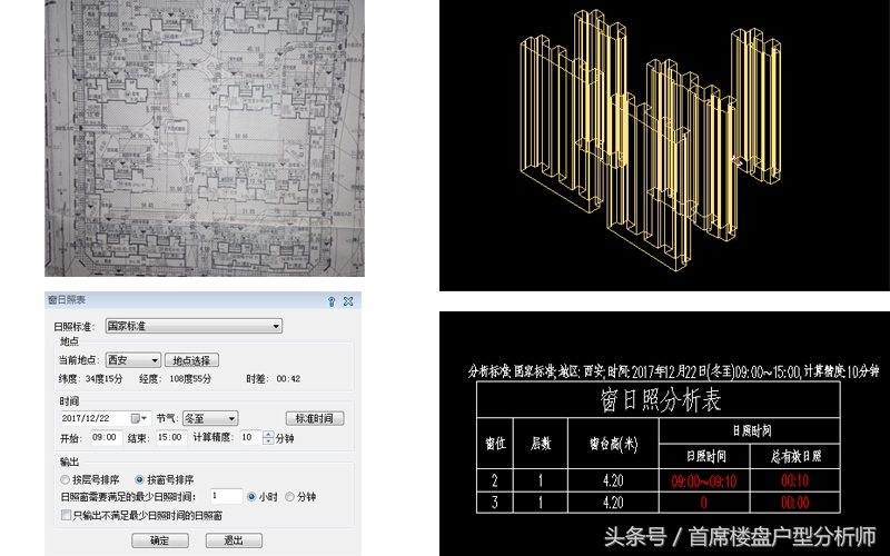 西安华洲城云顶最新房价,西安华洲城云顶6号楼