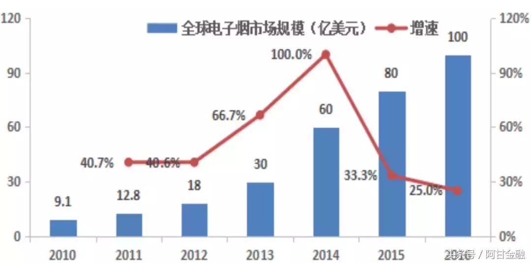 盈趣科技蓝牙音箱,盈趣科技汽车电子怎么样