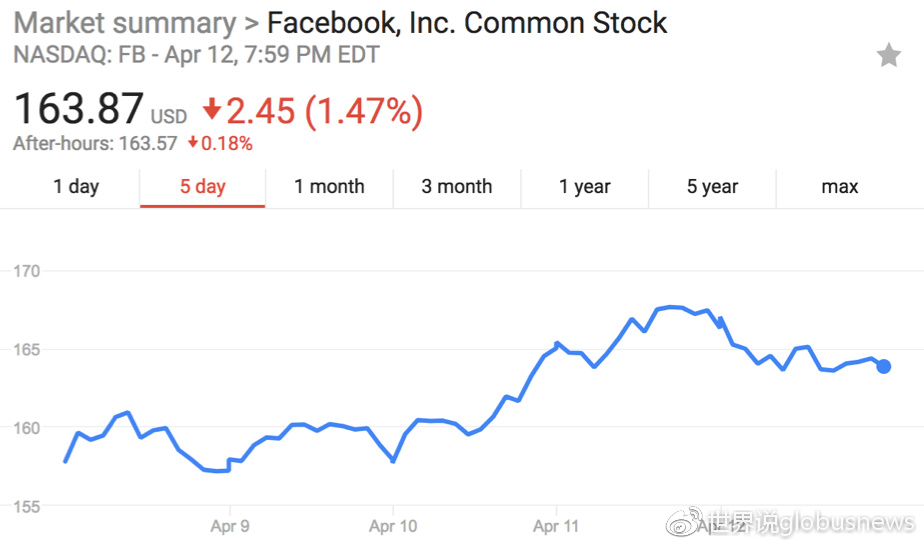 全网追踪,全网追踪完整视频