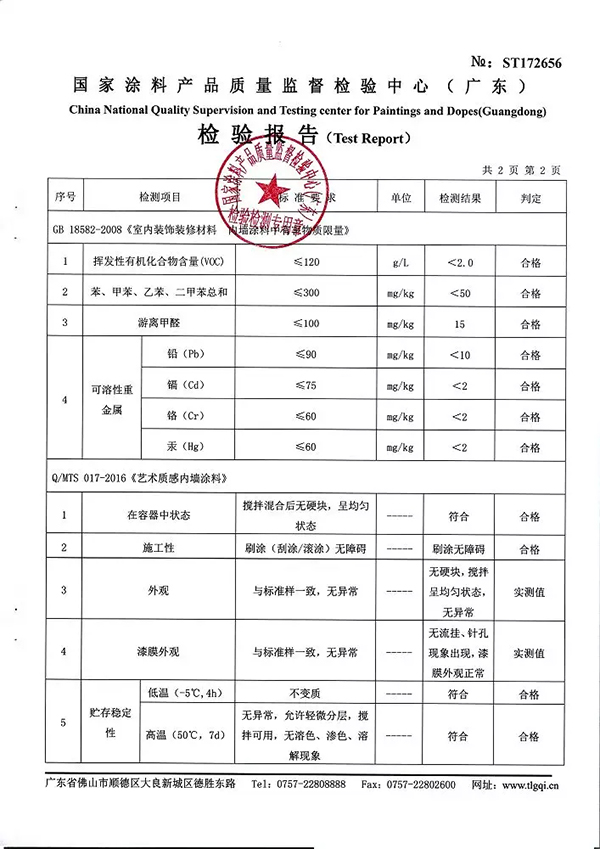鏄熷搧娴嬭瘯,鏄熷搧棣欐按娴嬭瘎