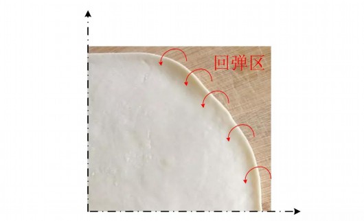 陕西在法留学老乡，吃腻了西餐，自己擀面，写出了擀面科学原理