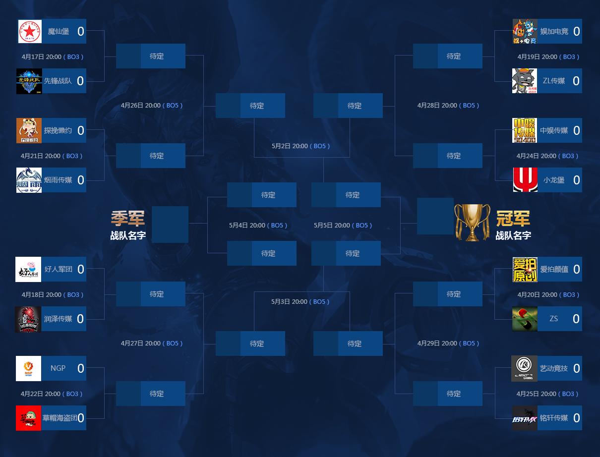 *牙虎**YSL联赛即将开赛,网友:峡谷乱不乱,李导说了算,都回家吧