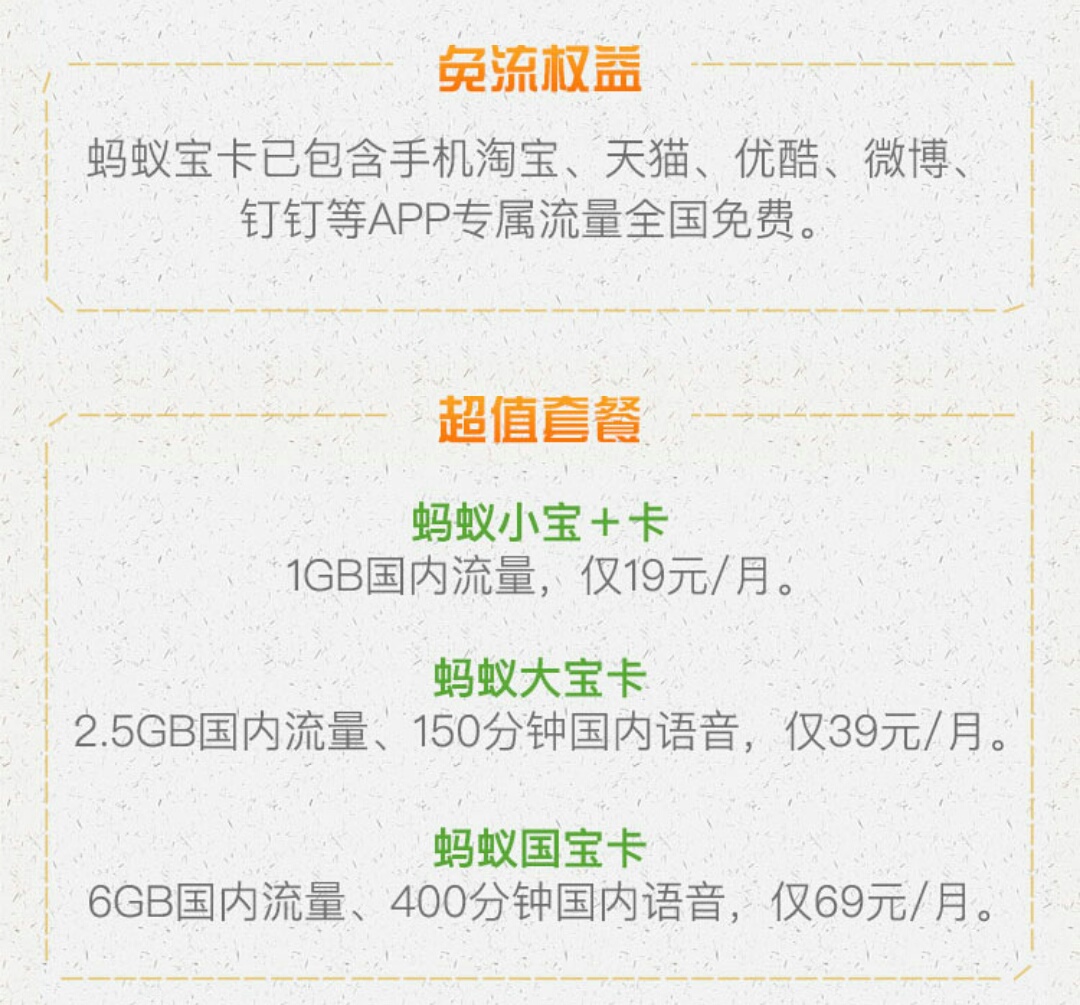 蚂蚁宝卡和阿里宝卡区别,蚂蚁宝卡是联通还是移动