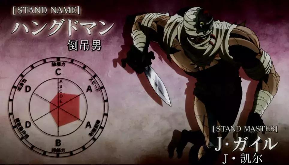 我不做人啦！这是一部光靠梗就能火遍宅圈的作品