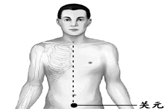 艾灸治阳痿穴位图,艾灸治阳痿案例