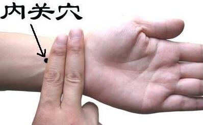 艾灸治阳痿穴位图,艾灸治阳痿案例