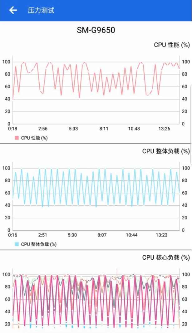 三星s9+简单介绍,三星s9+如何分辨原装机