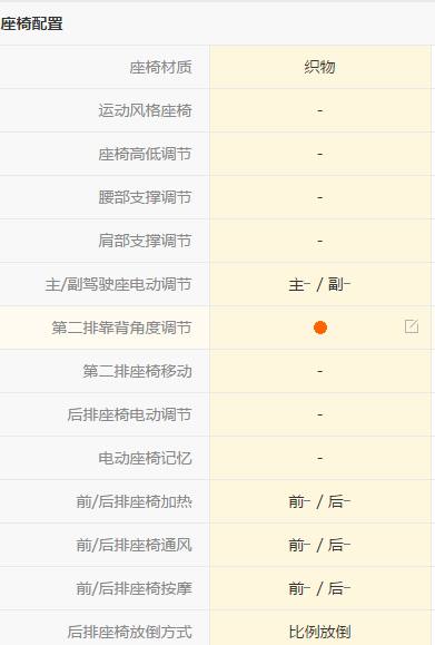 北斗星有驾驶乐趣吗,北斗星汽车长途驾驶感受如何