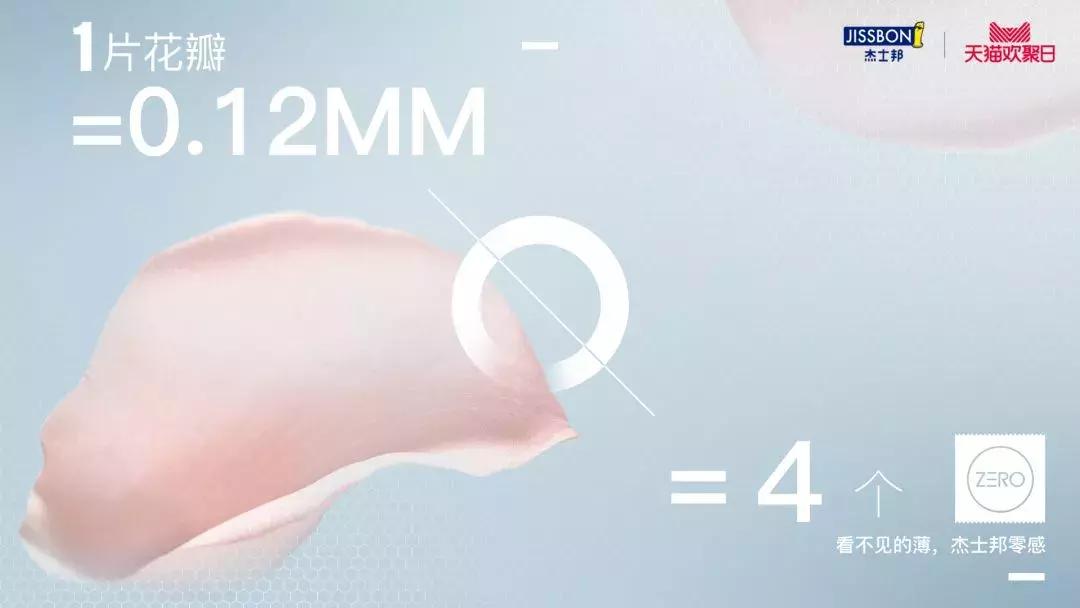 杜蕾斯开了家烤肠店！继出了诗集后又搞大动作了