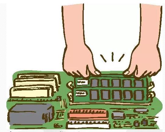 怎么快速入门了解电脑内存,电脑内存涨价后该怎么选