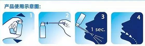 便宜又能变白的神器,能让全身皮肤变光滑的神器